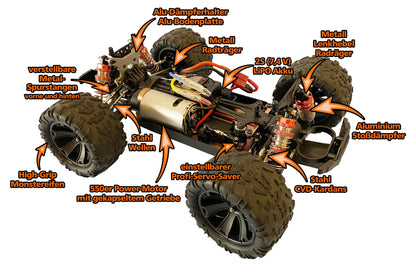 DF-Models DF-06 Evolution 1:14 RTR Truck - RCXX - RC Racing Shop | RC Models | Tuning & Spare Parts for Professionals