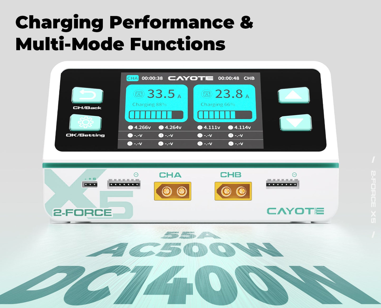 2-Force X5 Racing Charger (EU Version)