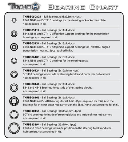 Tekno Ball Bearing (6x10x3, 4pcs) - TKRBB06103