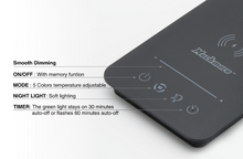 SUPPORT D'ÉCLAIRAGE À LED MUCHMORE 3