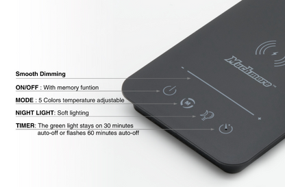MUCHMORE LED PIT LIGHT STAND 3