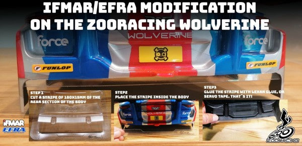 ZooRacing ZR-0015-07 - Wolverine MAX - 1:10 Tourenwagen Karosserie - 0.7mm REGULAR - RCXX - rc racing for professionals