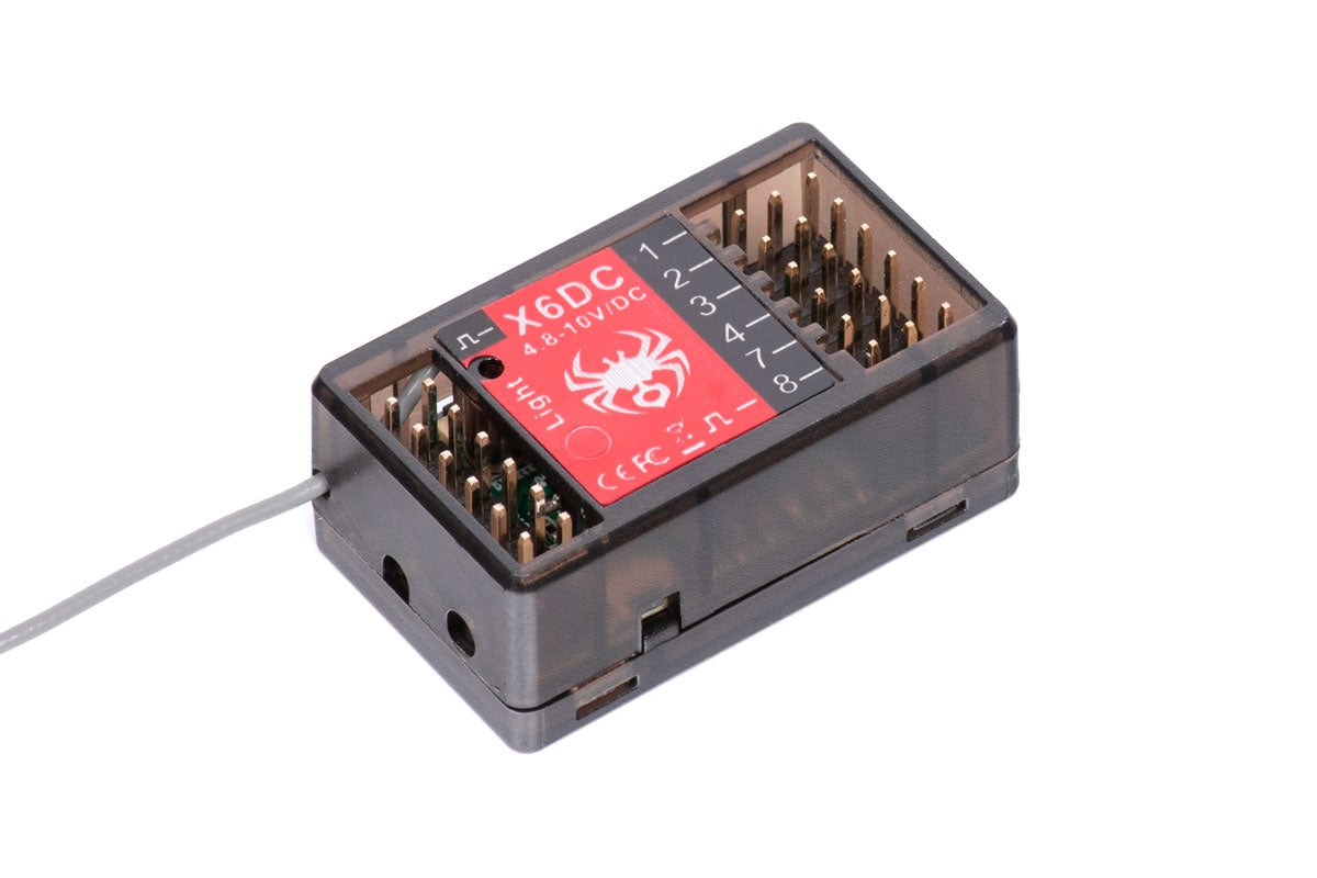 Sender X8E mit 8-Kanal Empfänger